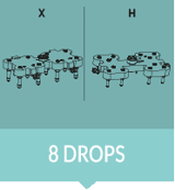 tabelle-manifold-intestazione-vs-8-drops