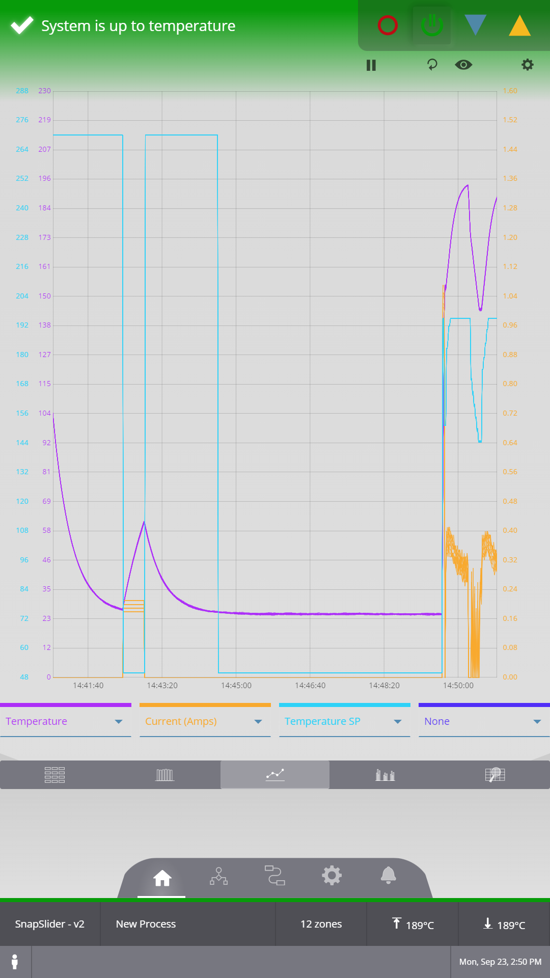 20 - dashboard - Graph Visualization Tool
