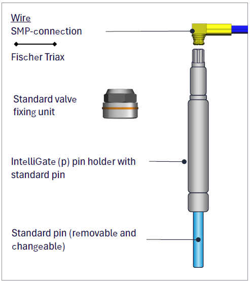 sensor_assembly