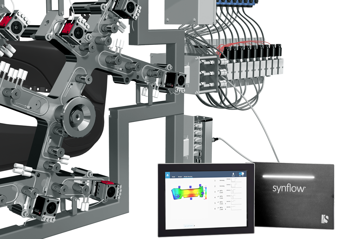 synventive-flow-control-synflow-new tablet-1200x800