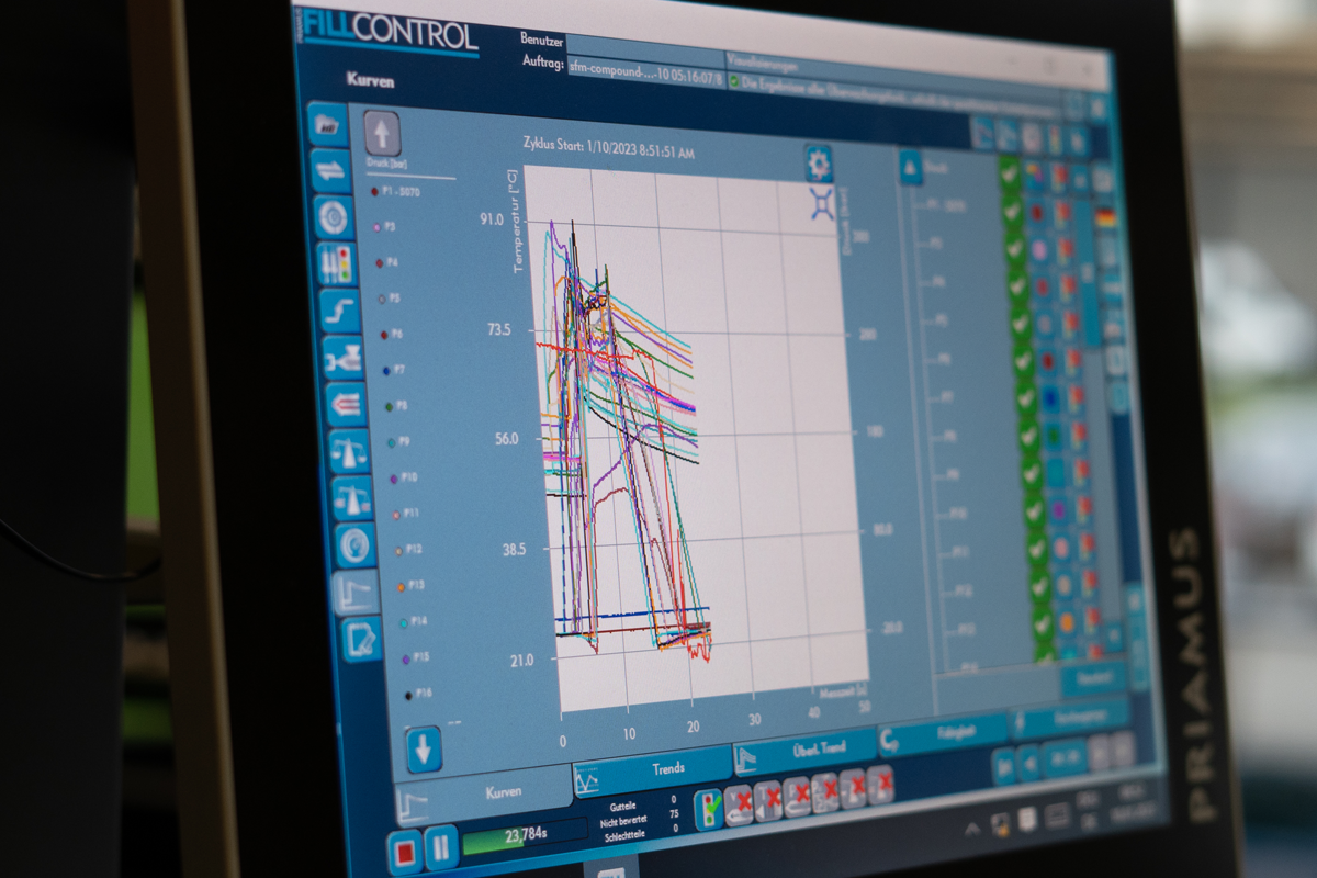 synventive-news-family-mold-Priamus-Fill-Control3-1200x800