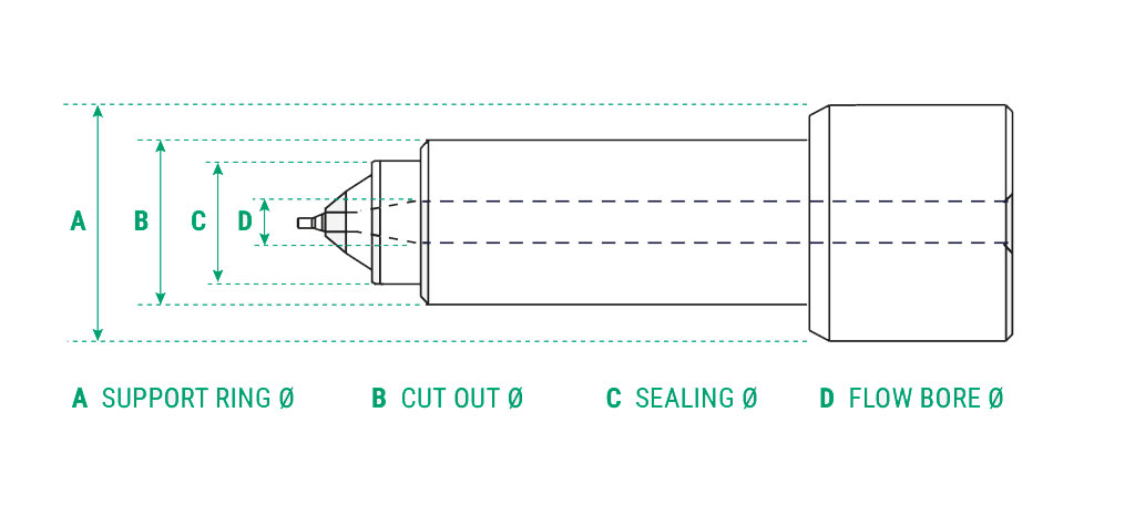 Thermoplay-drawing-Valve-Gate-Nozzle-1