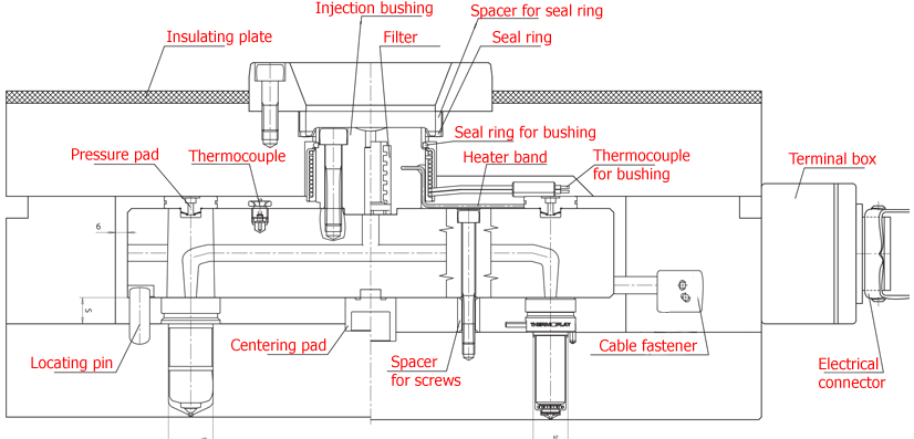 accessori_eng